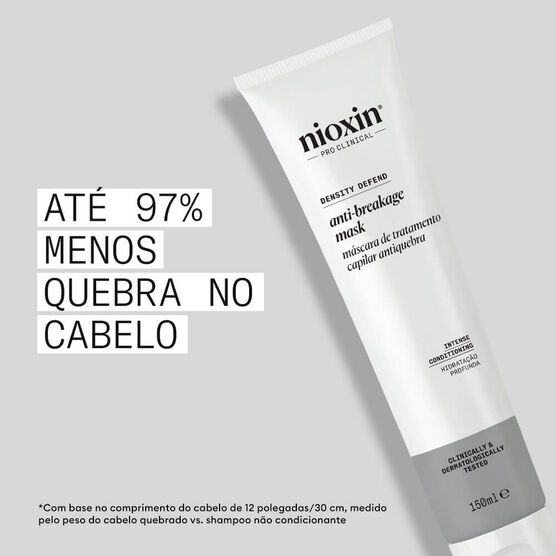 Máscara de Reparação Antiquebra Nioxin